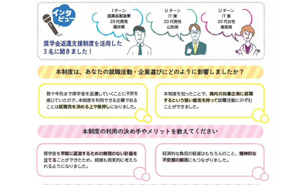 内閣官房まち・ひと・しごと創生本部事務局「奨学金返還支援制度」パンフレットより