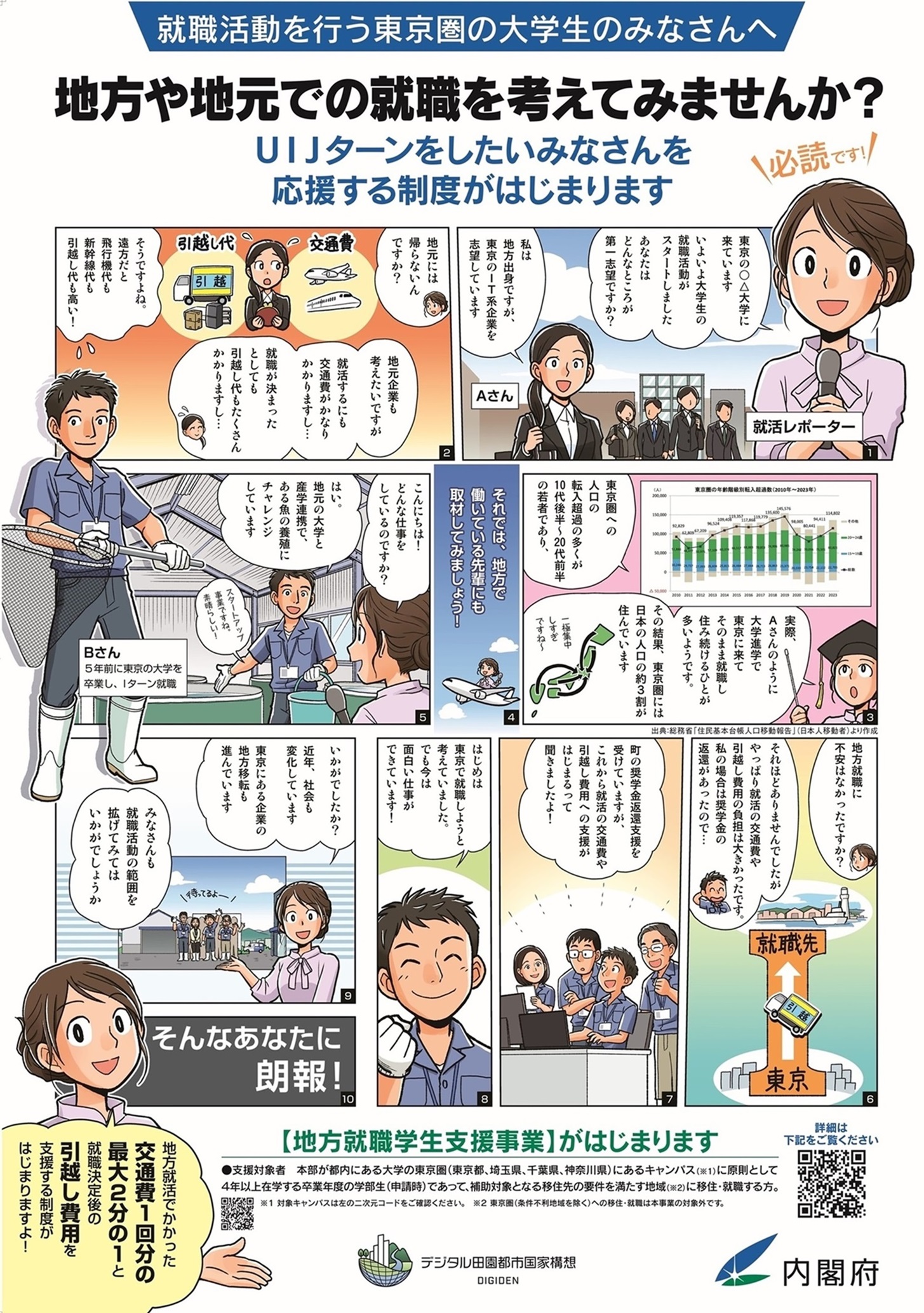 東京圏の大学生のみなさんへ!地元やお気に入りの地域へ就職しませんか?-地方就職学生支援制度について解説-