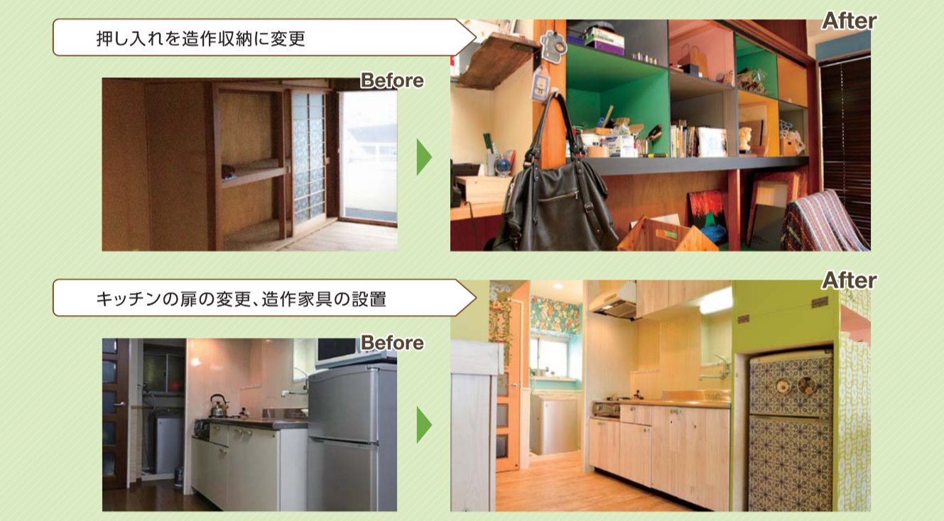 押し入れを造作収納に変更 キッチンの扉の変更、造作家具の設置