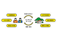 「お手伝い旅」で地域を体感！ 地方移住のきっかけに