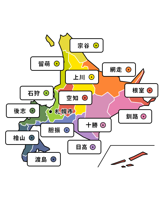 北海道