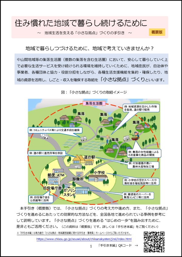 手引き