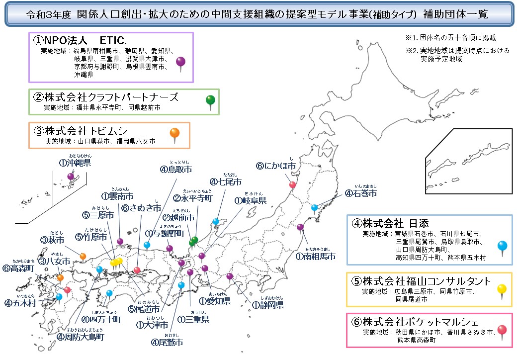 令和３年度補助団体地図