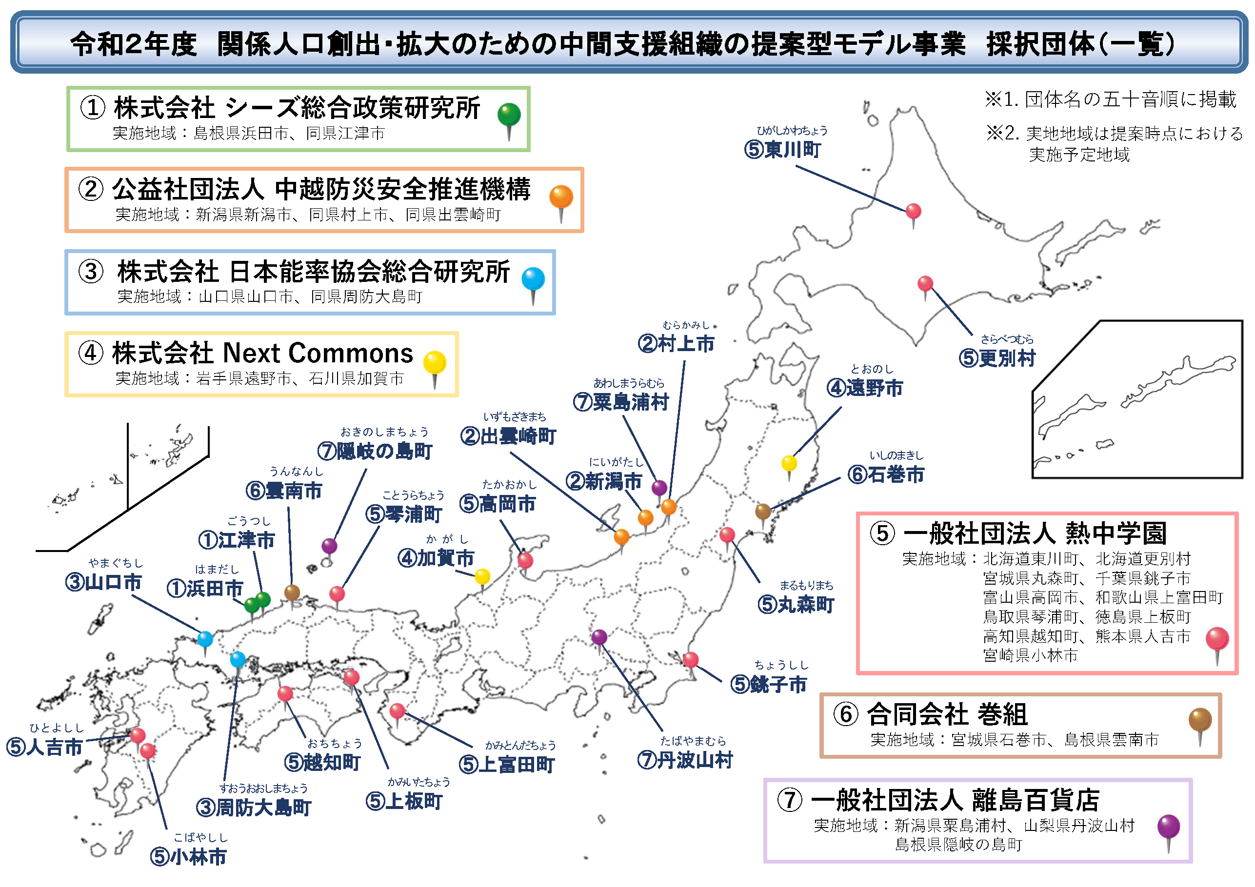 令和２年度関係人口創出・拡大のための中間支援組織の提案型モデル事業採択団体一覧