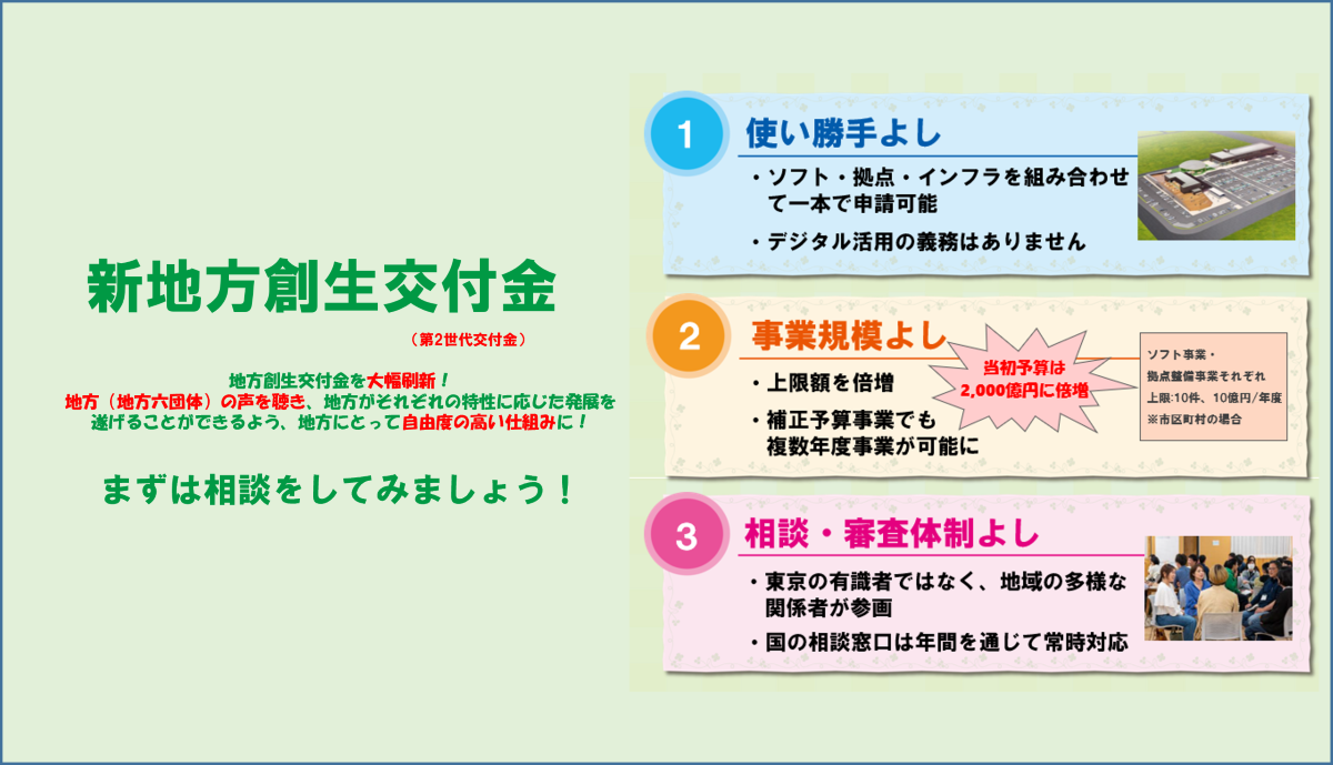 新地方創生交付金