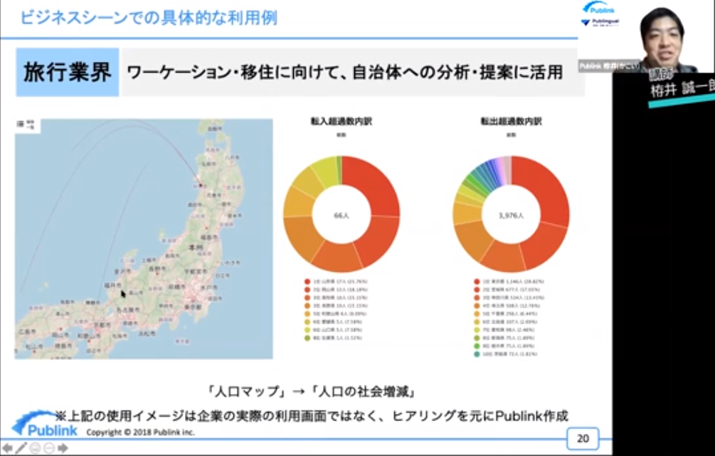 第５回プレゼン編