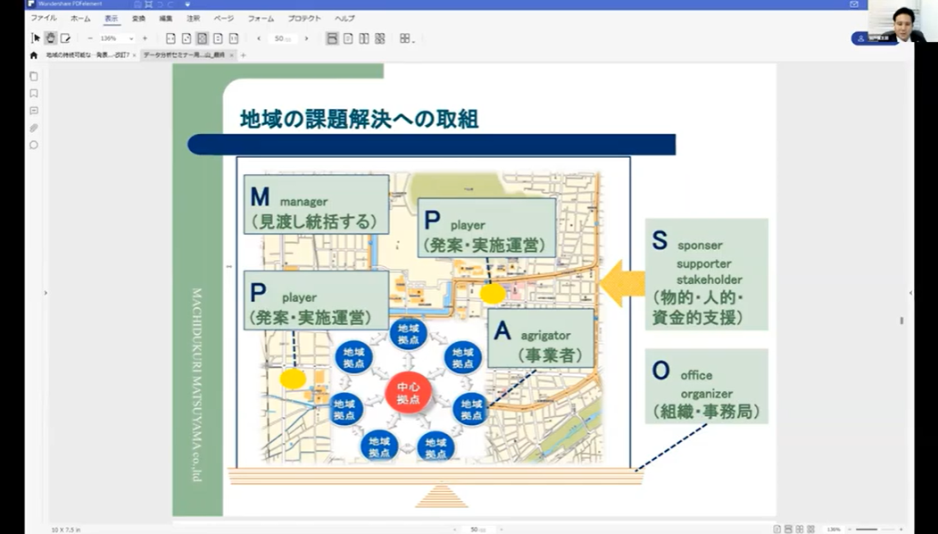 第６回質疑応答編