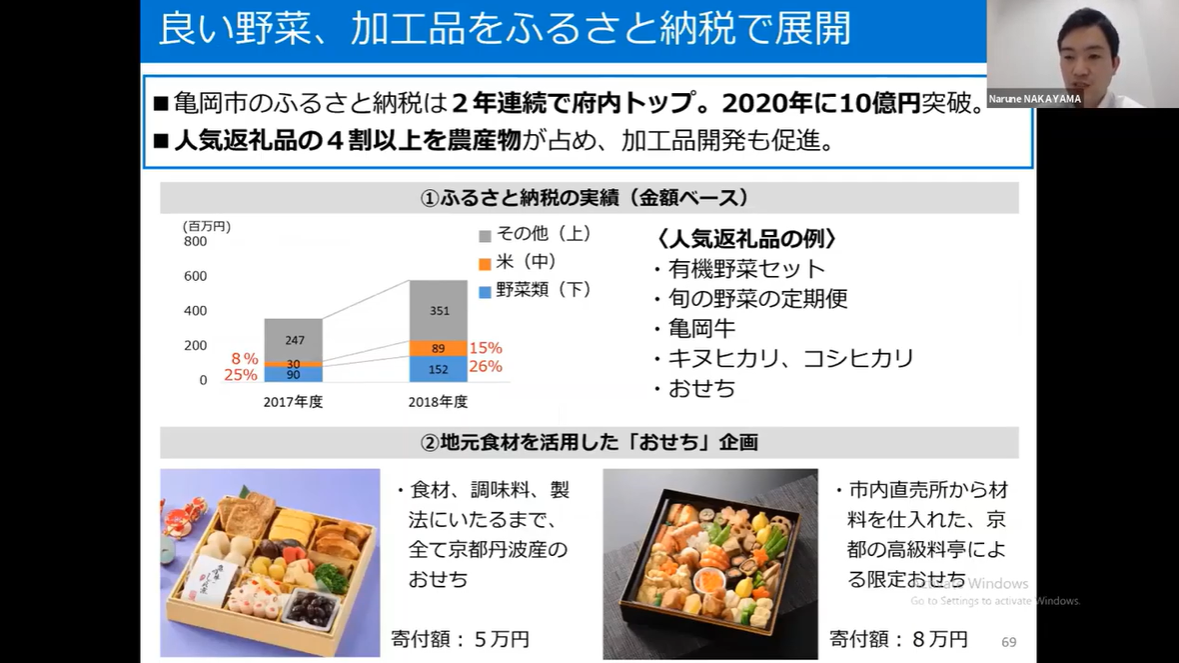 第７回プレゼン編