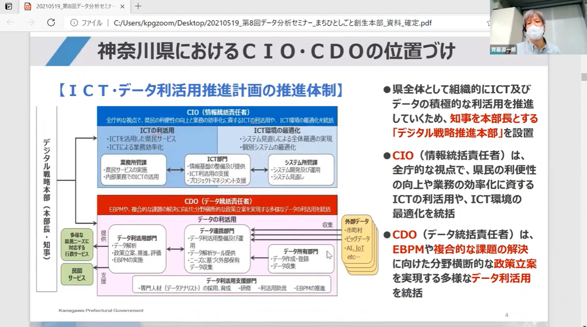 第８回質疑応答編