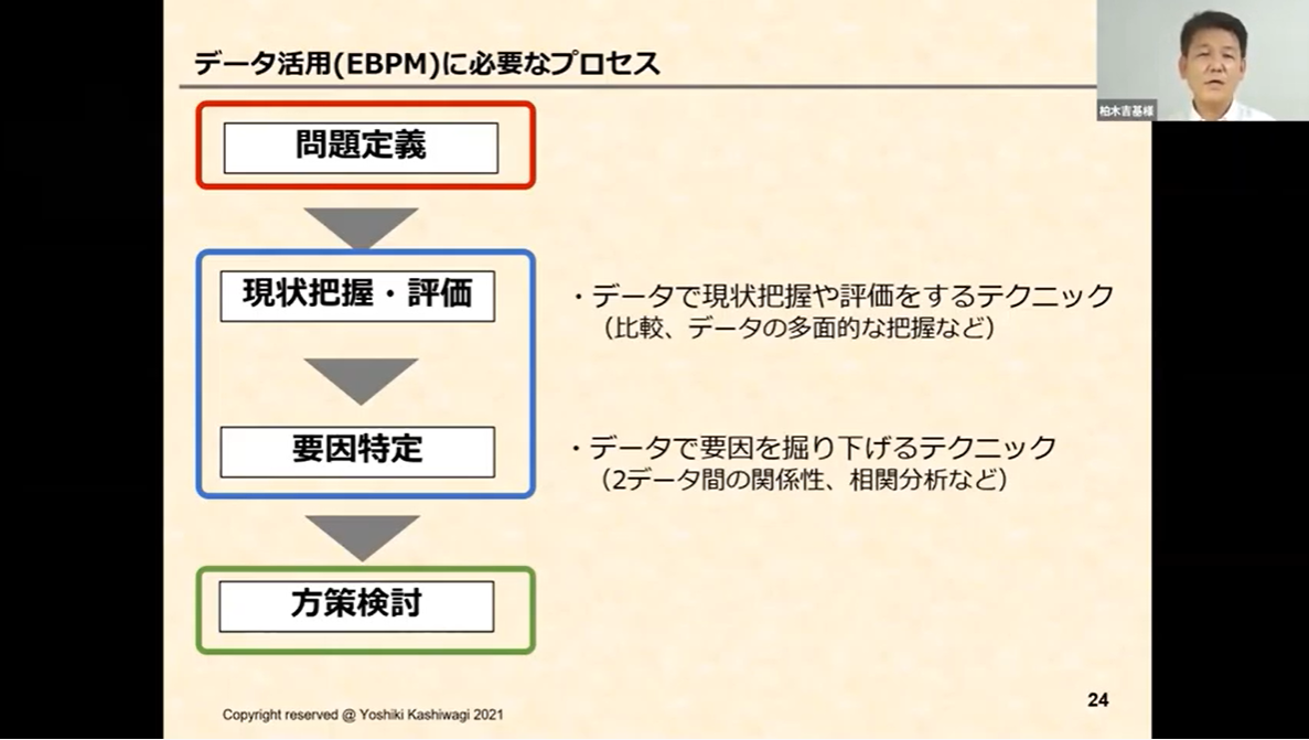 第10回プレゼン編