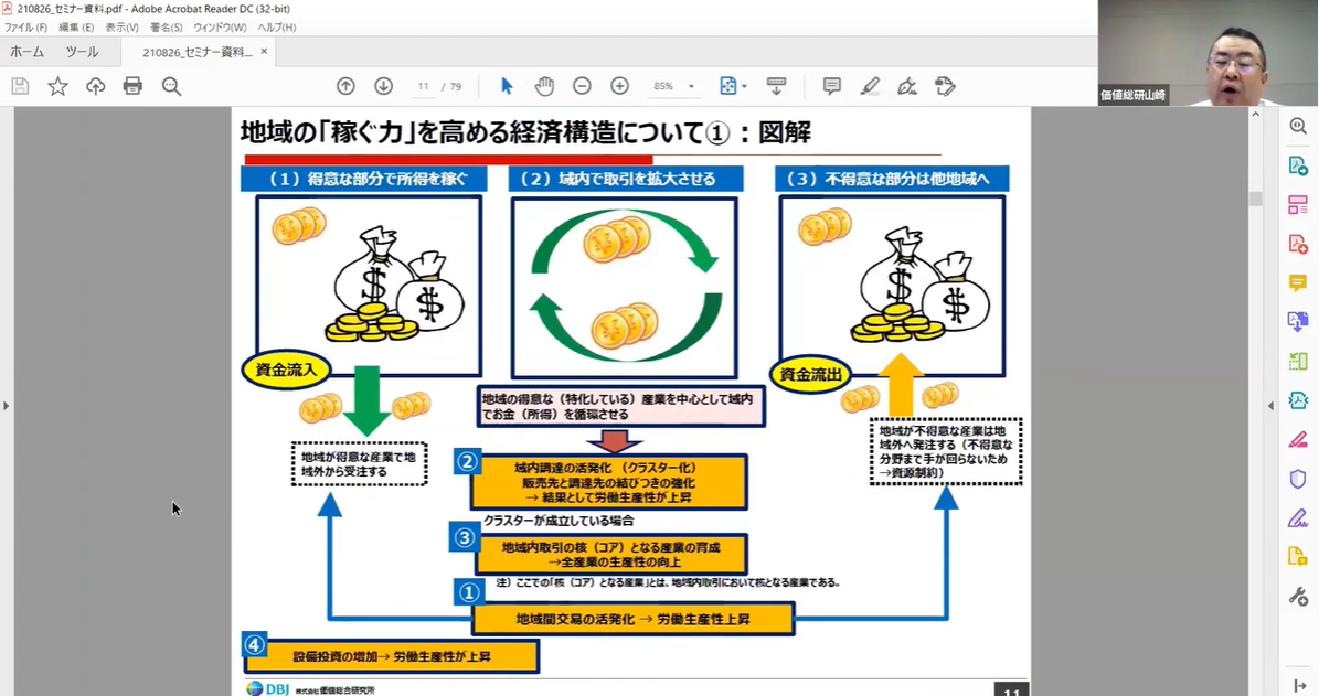 第11回質疑応答編