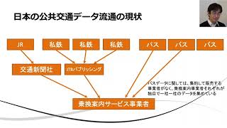 第15回プレゼン編