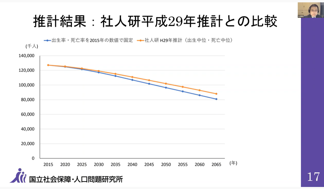 第16回プレゼン編