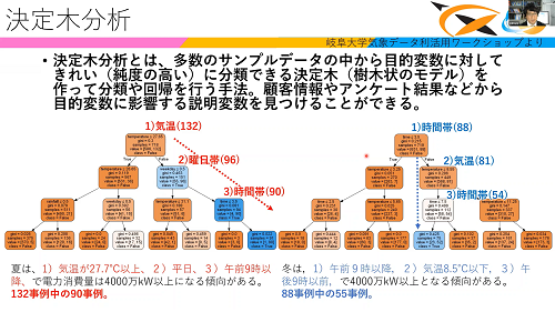 第18回質疑応答編