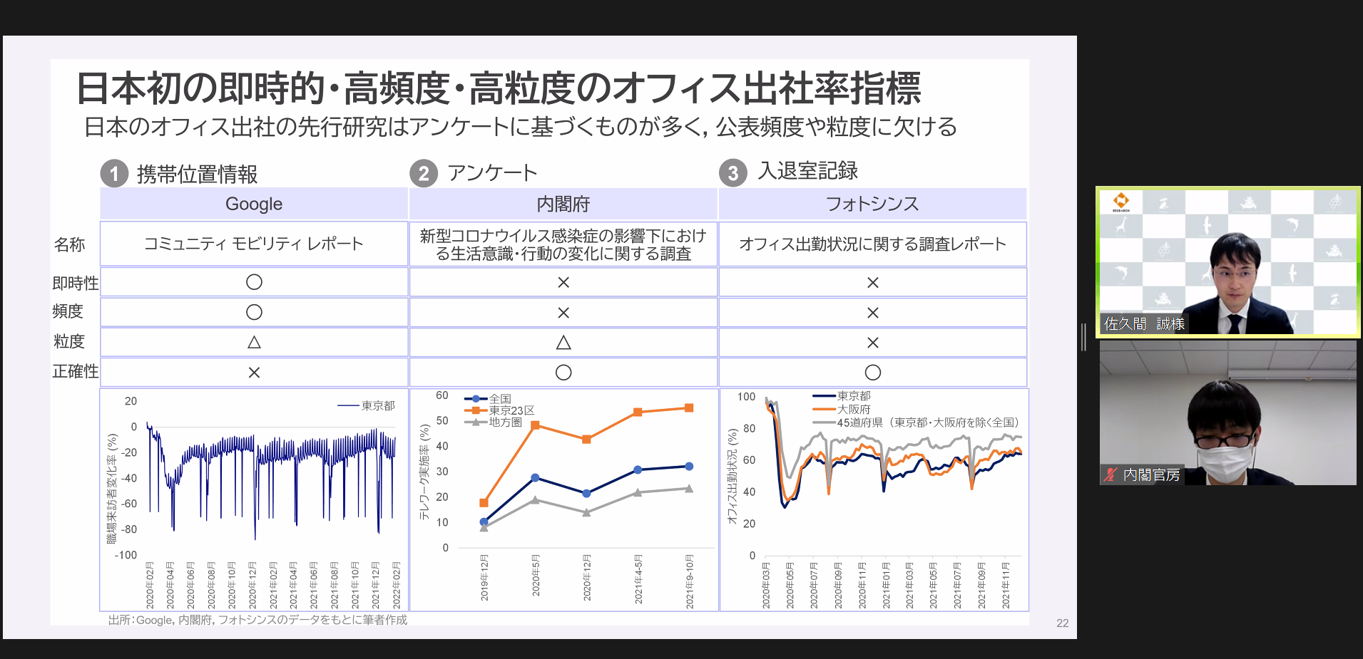 第19回プレゼン編