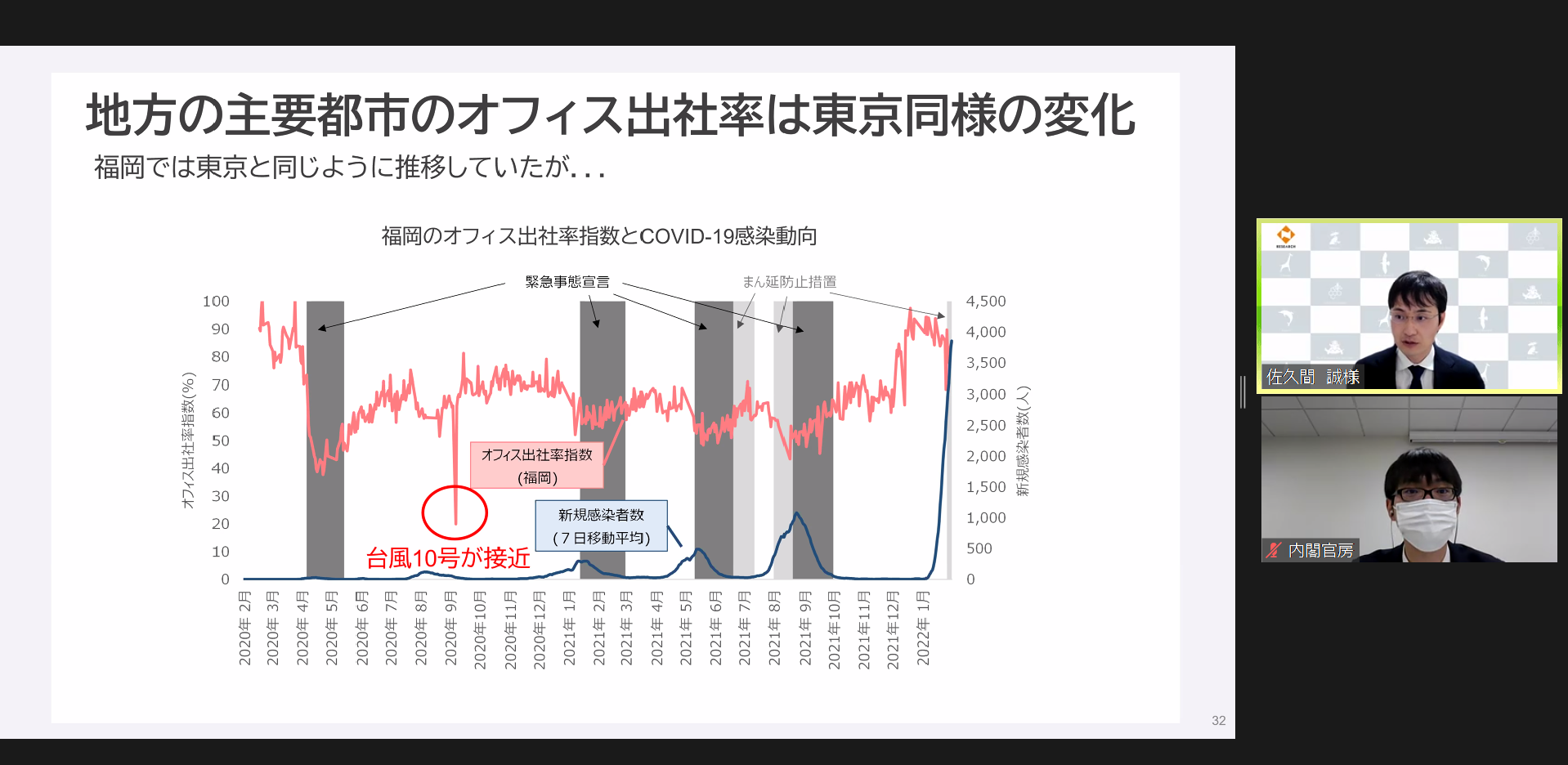 第19回質疑応答編