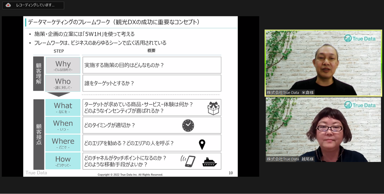 第21回プレゼン編