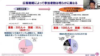 第22回質疑応答編