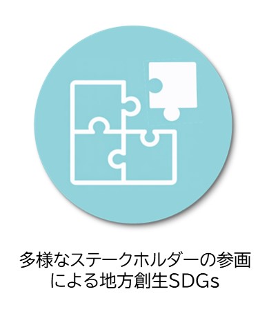 多様なステークホルダーの参画による地方創生SDGs