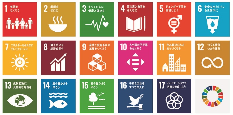 SDGs