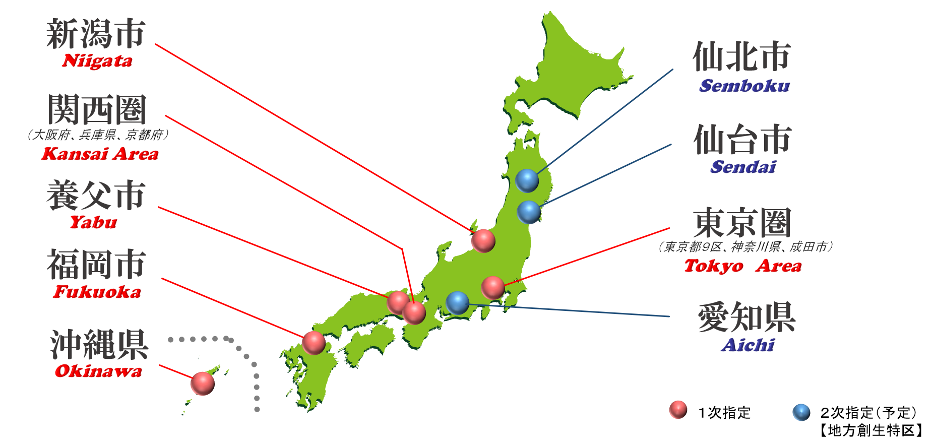 国家戦略特区シンポジウム