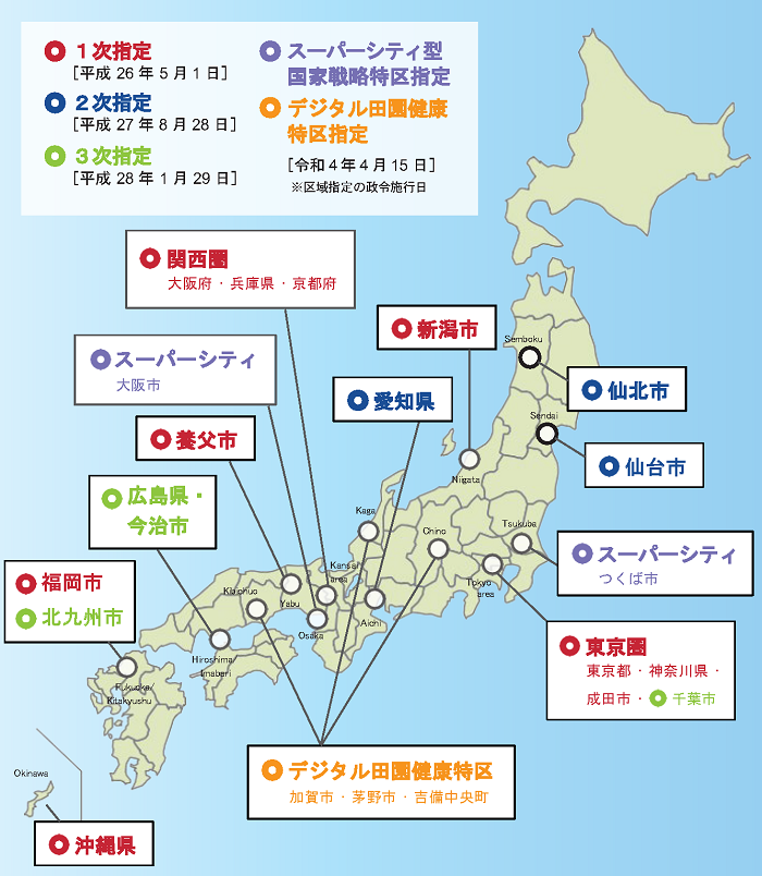 区域計画の認定状況