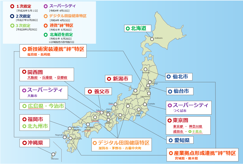 区域計画の認定状況