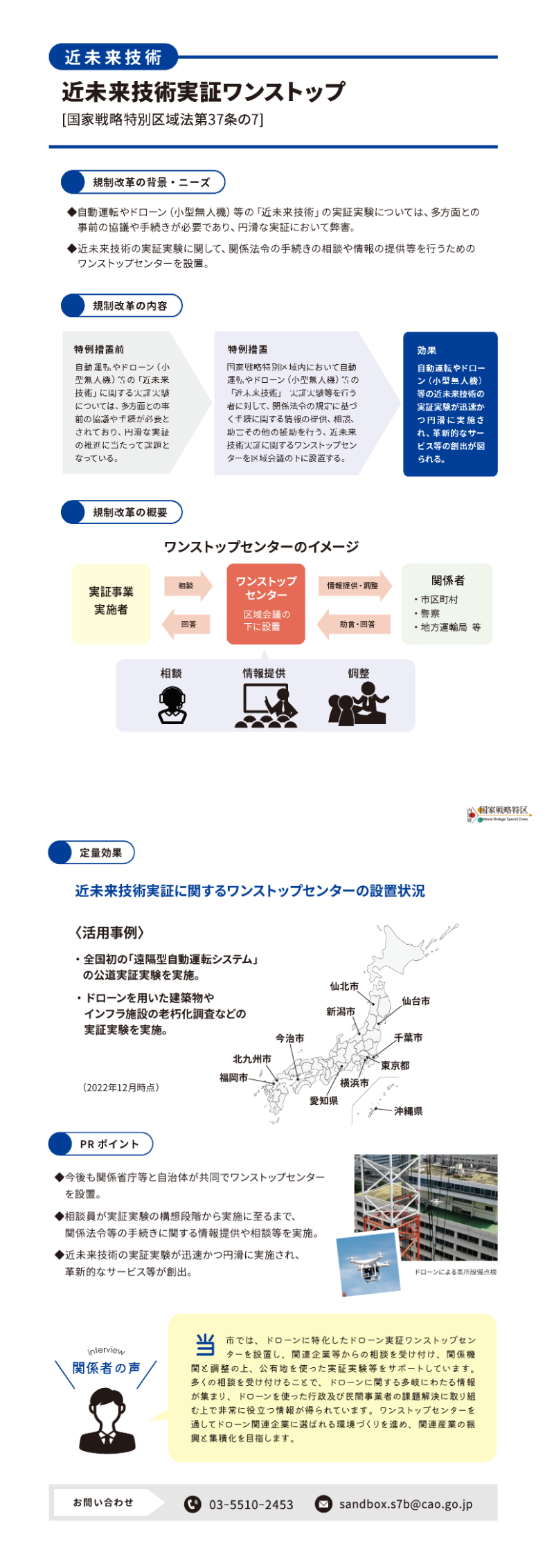 近未来技術サンドボックス