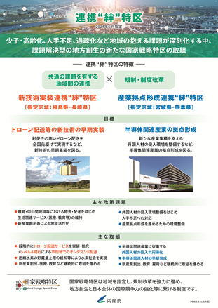 連携“絆”特区概要