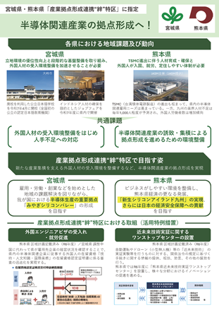 宮城県・熊本県　半導体関連産業の拠点形成へ！