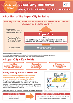 Super City Initiative:Aiming for Early Realization of Future Society
