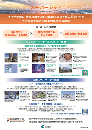 スーパーシティ概要