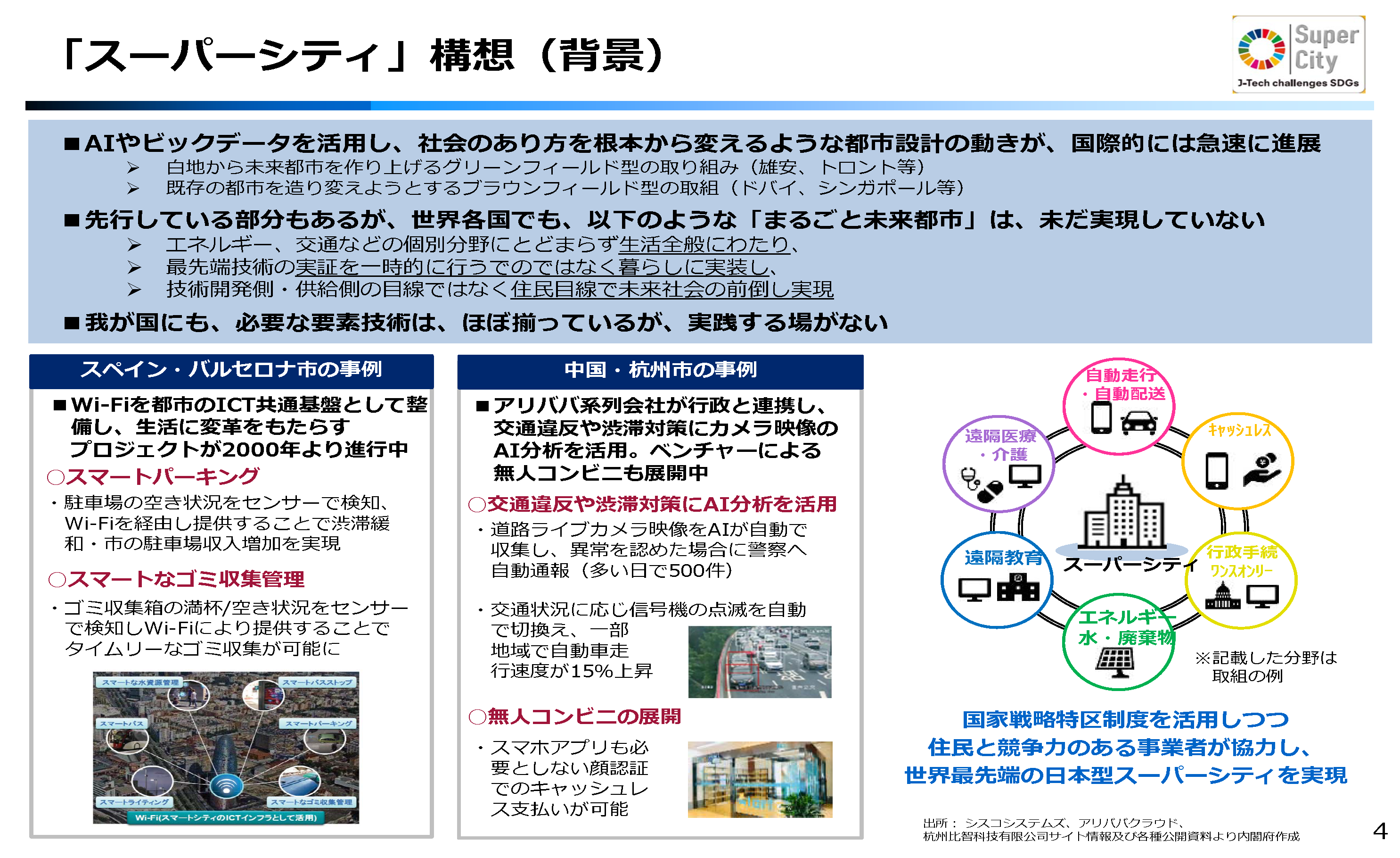 府 シティ 内閣 スーパー 「スーパーシティ」応募提案31プロジェクトの概要を公開（内閣府など）