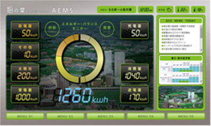 地域の電力の見える化