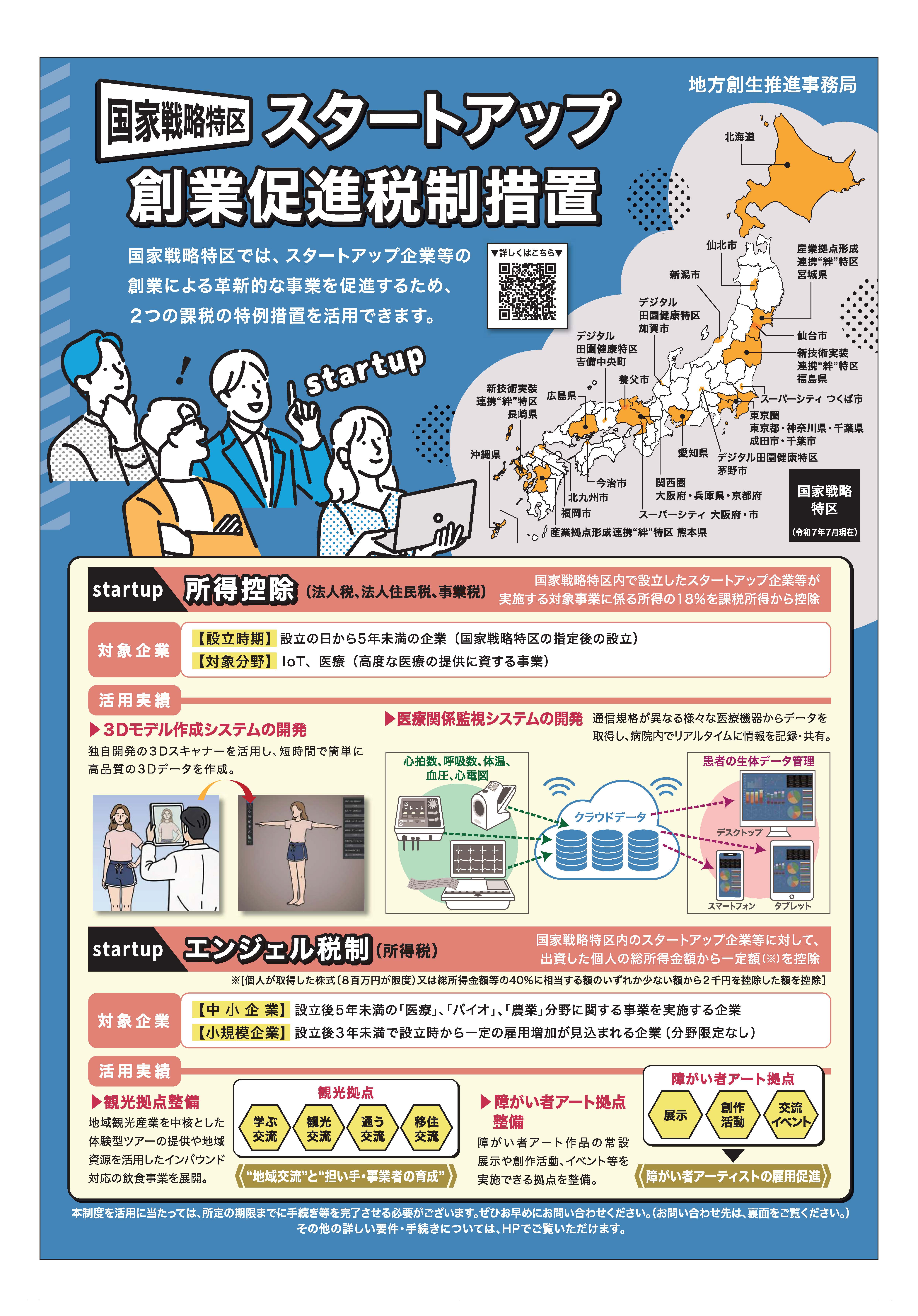 スタートアップ創業促進税制措置PDF