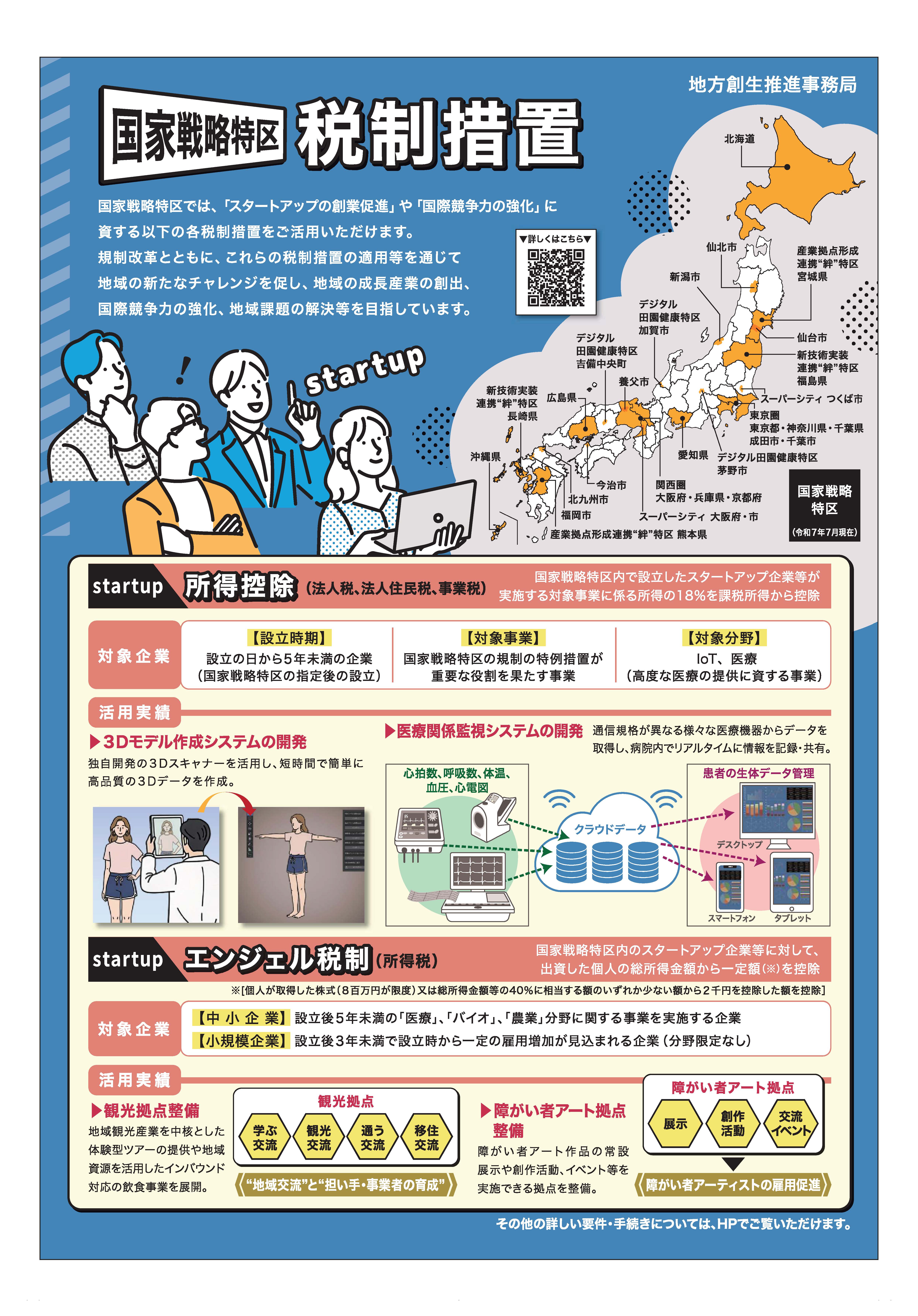 税制措置PDF