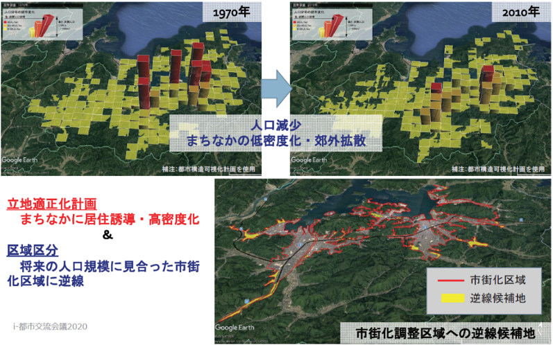 京都府舞鶴市の事例