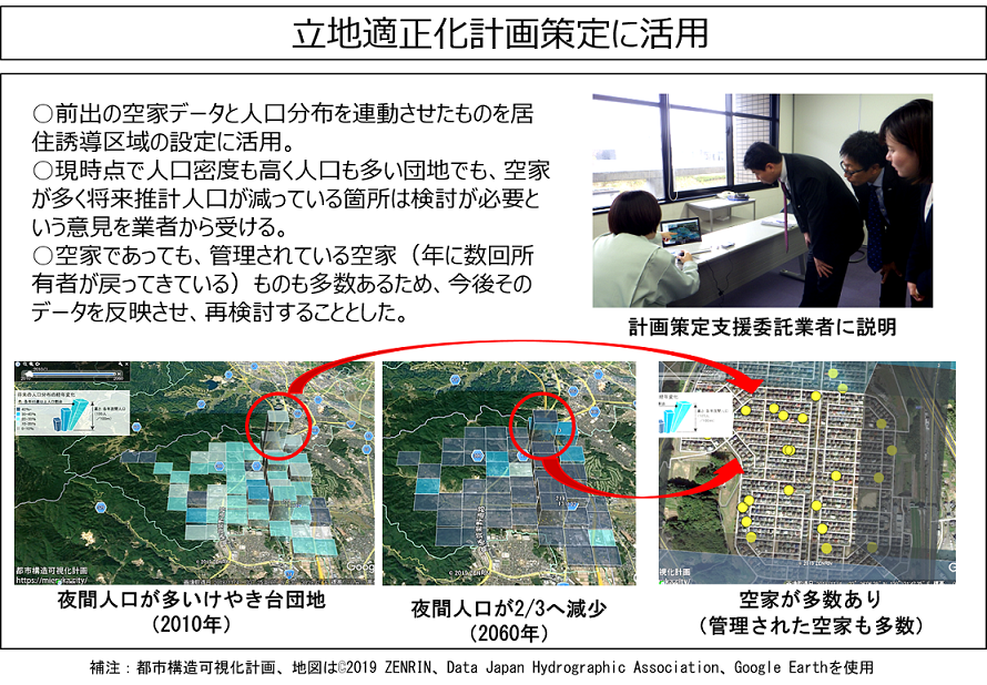 佐賀県基山町の事例