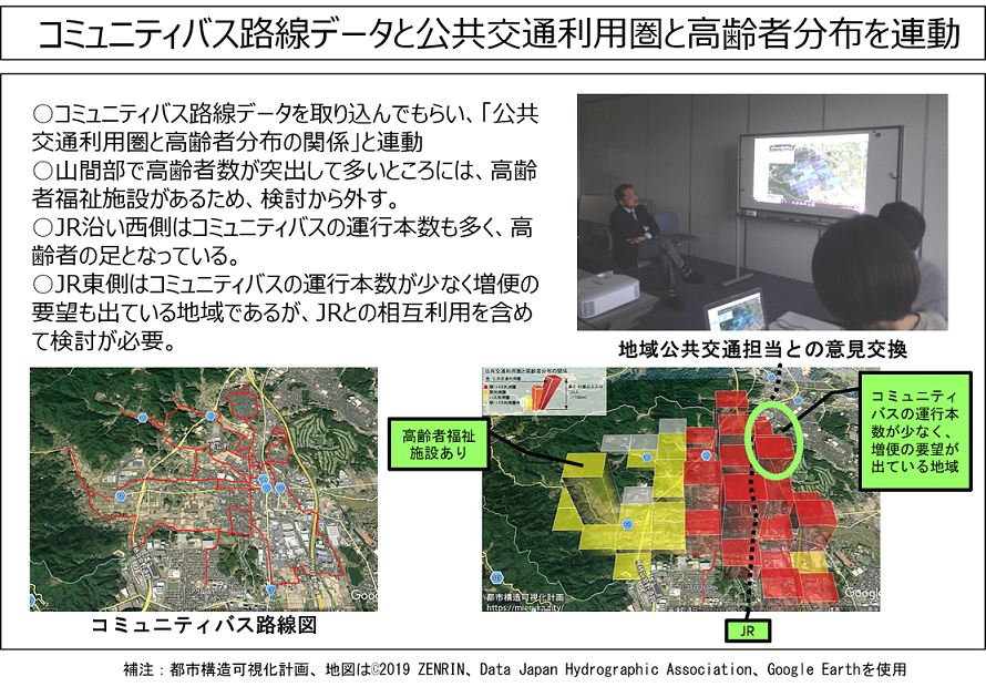 佐賀県基山町の事例