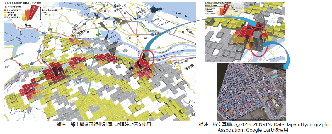 関東地方整備橋の事例