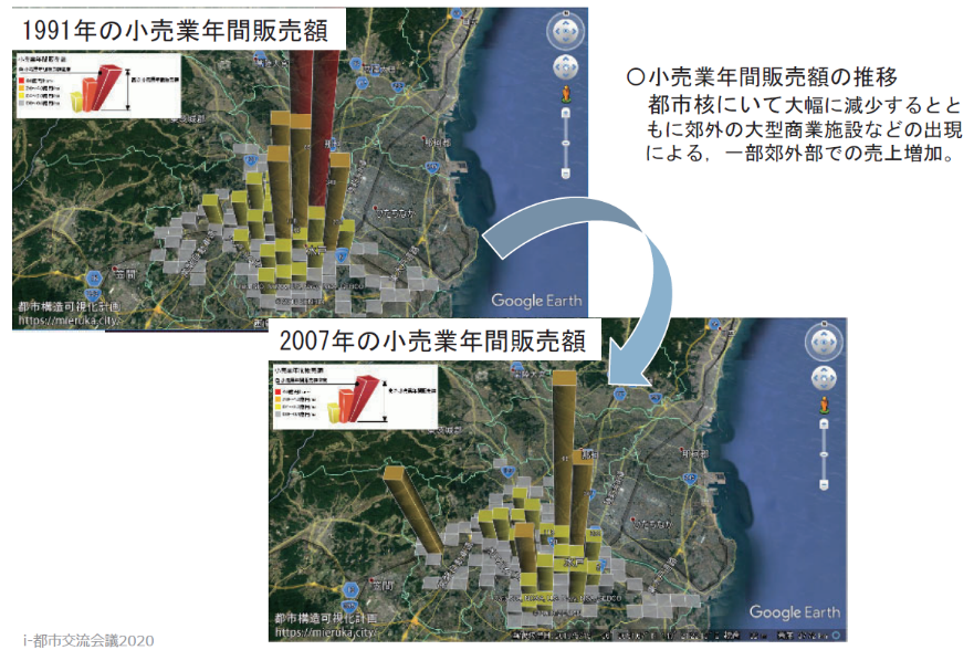 茨城県水戸市の事例