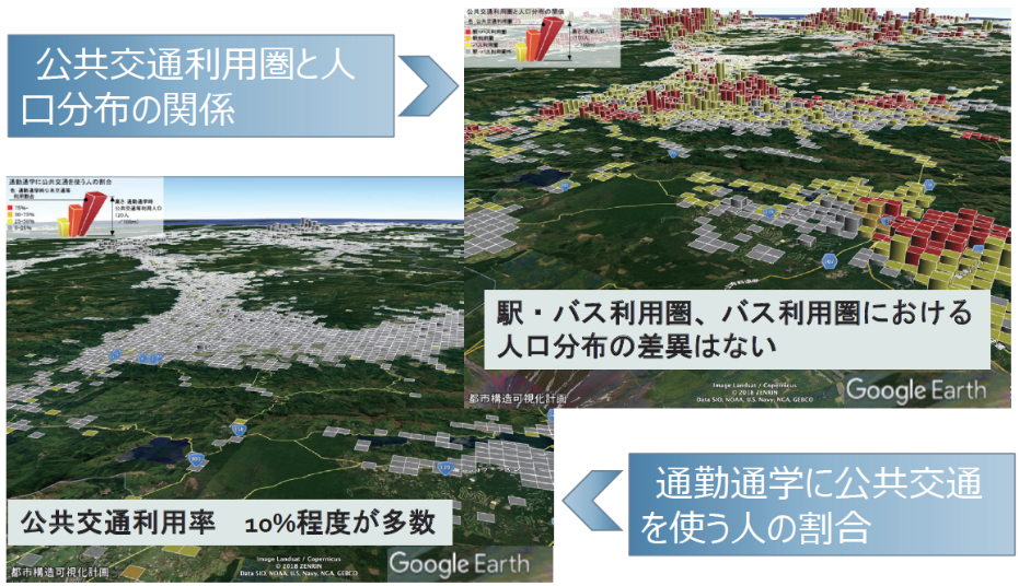 山梨県の事例